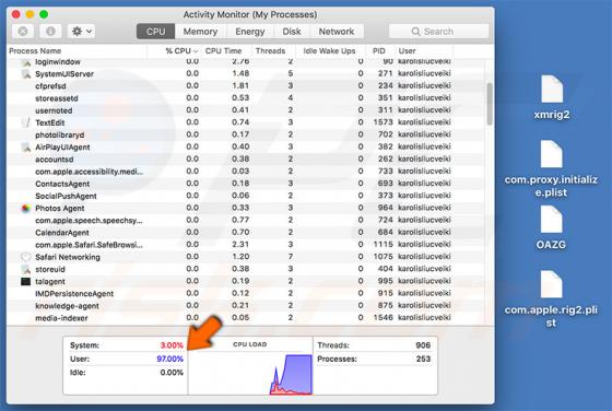 Logiciel malveillant CookieMiner (Mac)