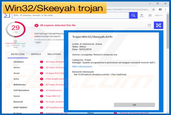 Cheval de Trois Win32/Skeeyah