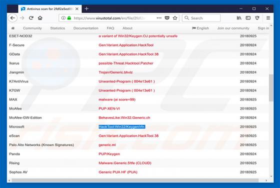 Outil Pirate Hacktool:Win32/Keygen