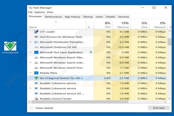 Virus Svchost.exe