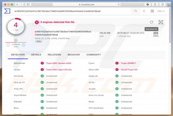 Virus LoudMiner (Mac)