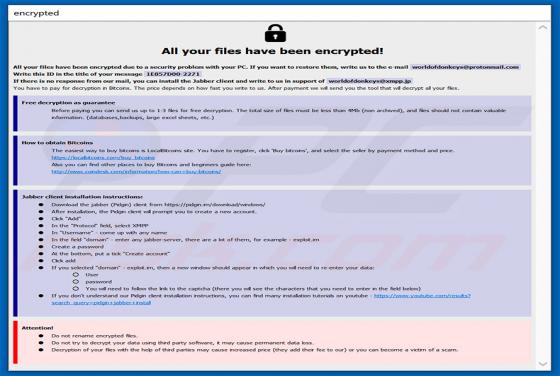 Logiciel de rançon BORISHORSE