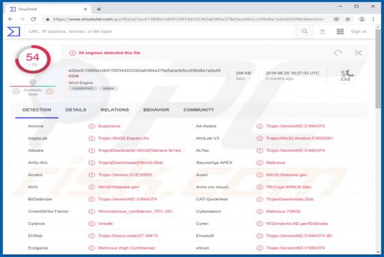 Logiciel Malveillant Amadey