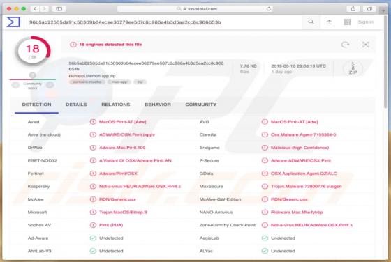 Logiciel Publicitaire Pirrit (Mac)