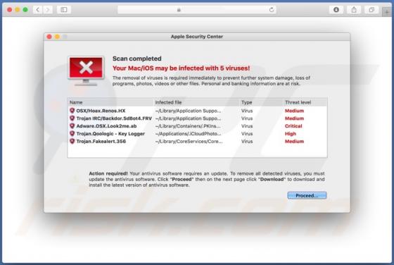 POP-UP Arnaque Your Mac/iOS may be infected with 5 viruses! (Mac)