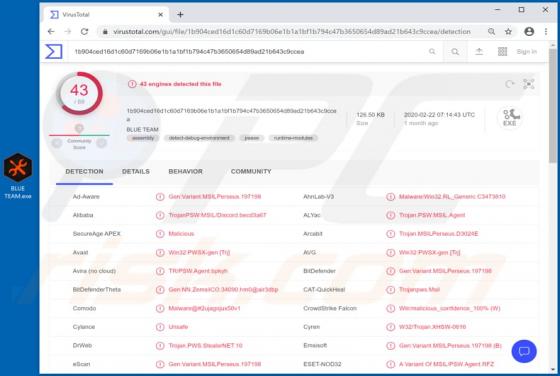 Voleur AnarchyGrabber