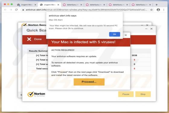 POP-UP Arnaque Your Mac Is Infected With 5 Viruses!