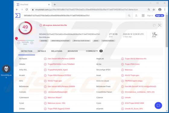 Voleur d'informations StormKitty